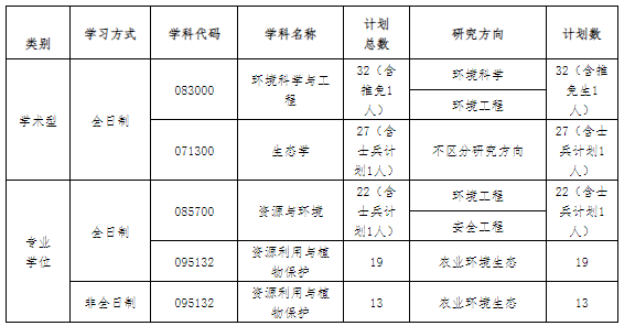 W020230329003940814756.png