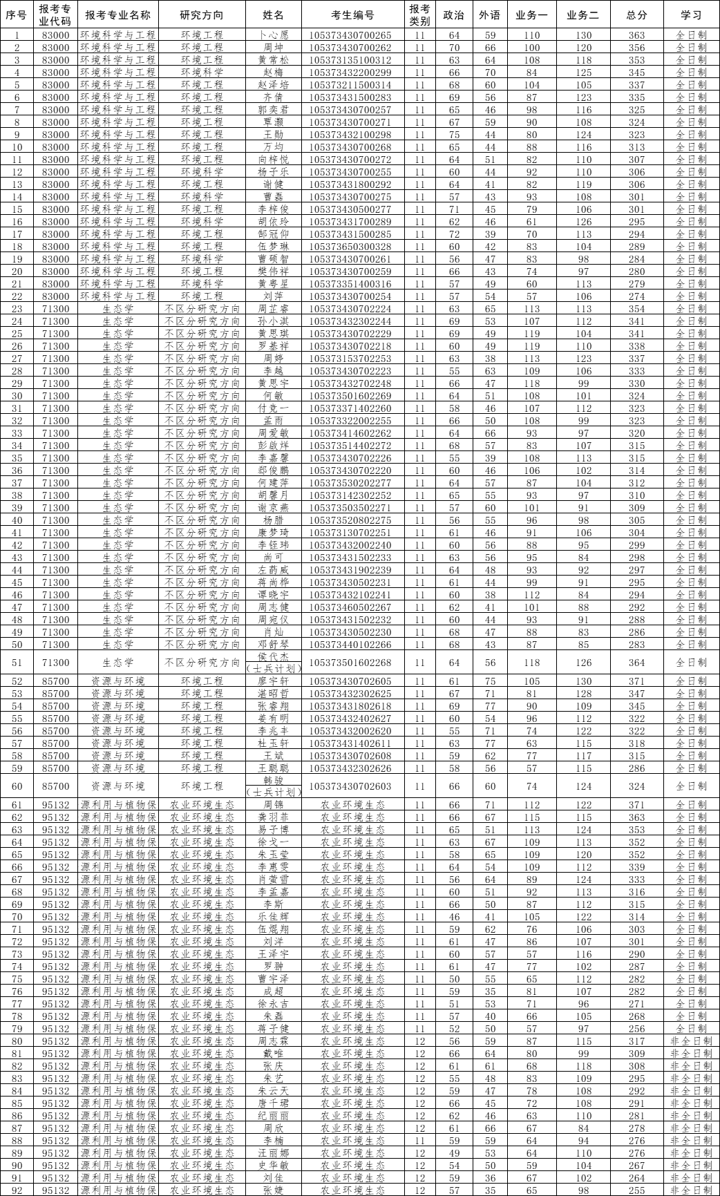 W020230329075735127097.png